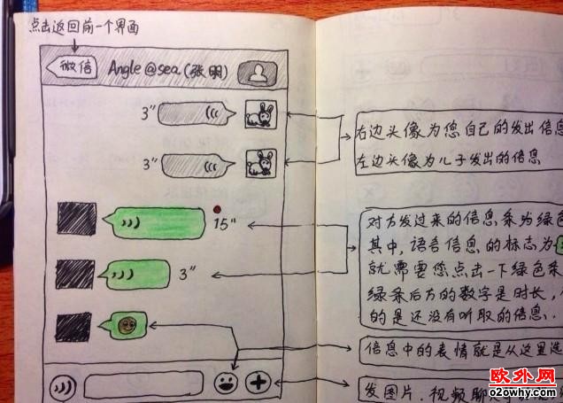 26岁男子手绘9页说明书教爸妈用微信